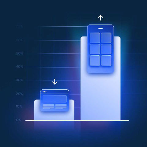 [Research] Apps: The Secret Engine of Ecommerce Growth