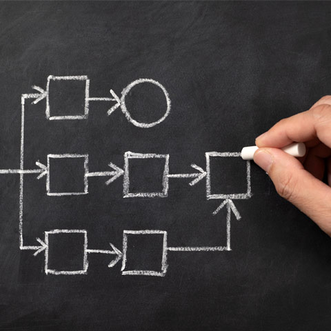 Rules Vs. Algorithms: Are Algorithms Quietly Taking Over Ecommerce Stores?